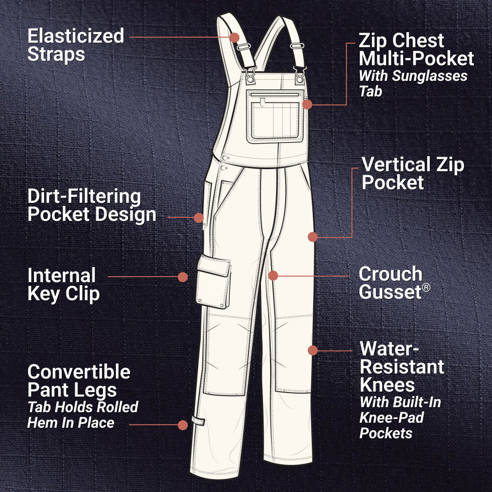 Women's Plus Heirloom Gardening Bib Overalls | Duluth Trading Company