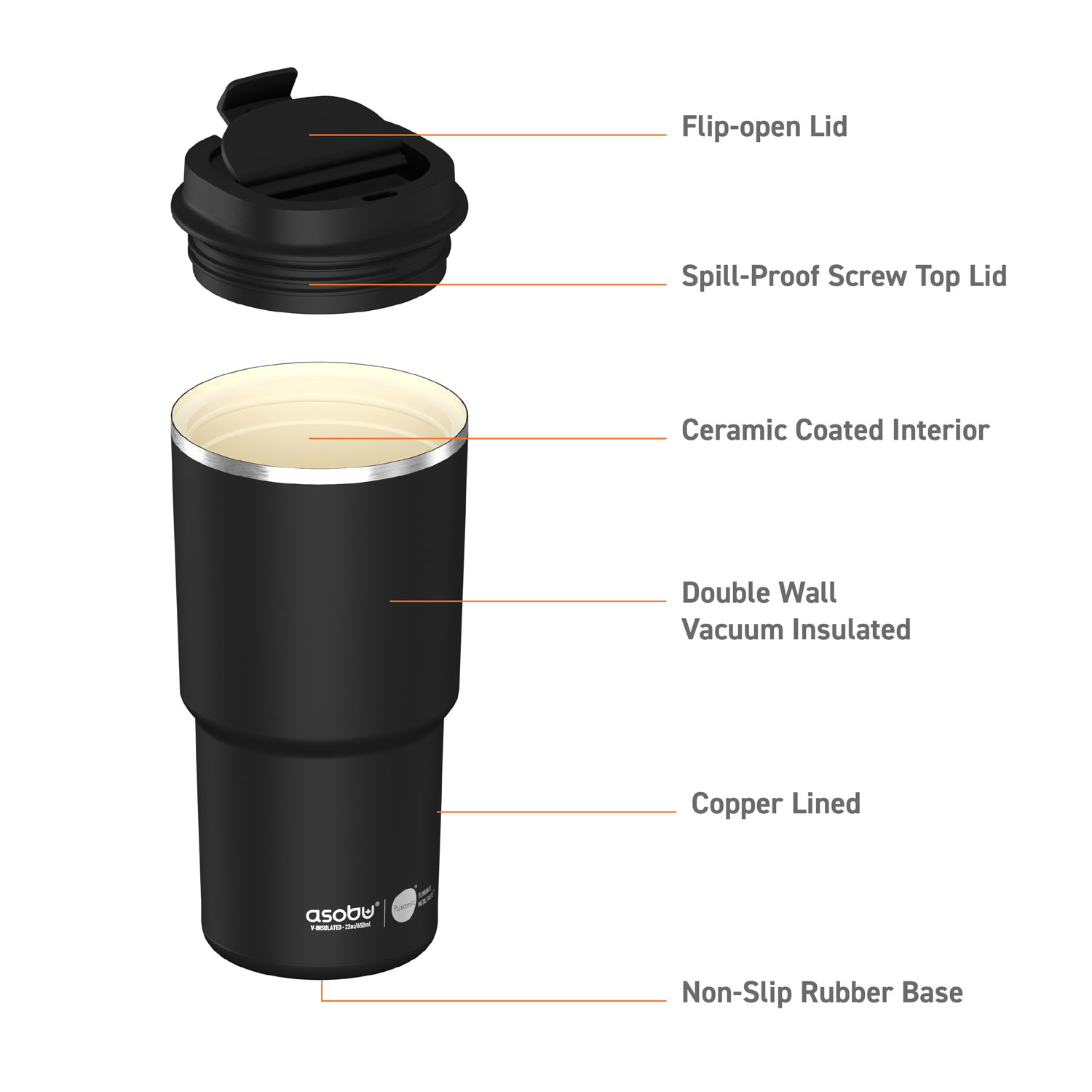 Asobu Pick Me Up Coffee Tumbler 20 oz.